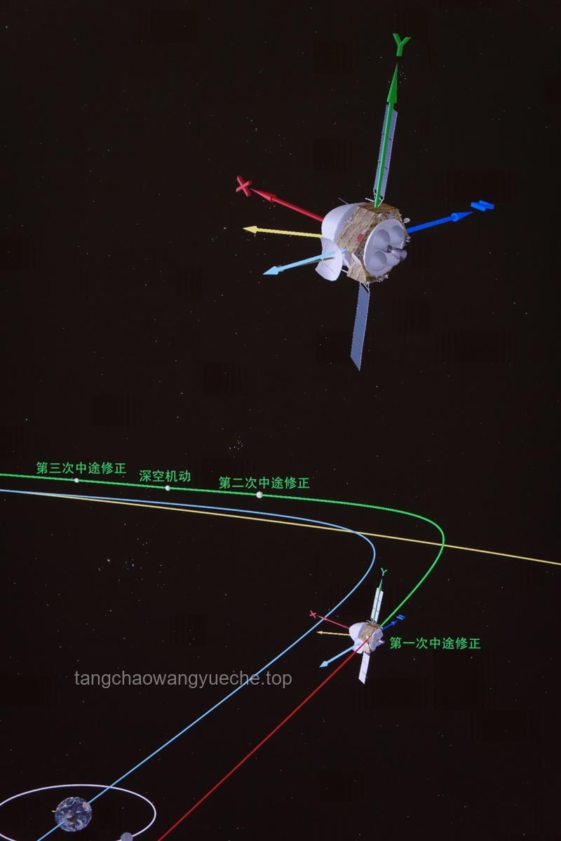 天问二号探测器在轨飞行状态与任务分析